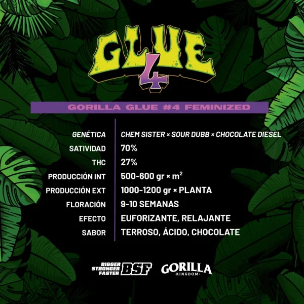 Gorilla Glue #4 - Imagem 3