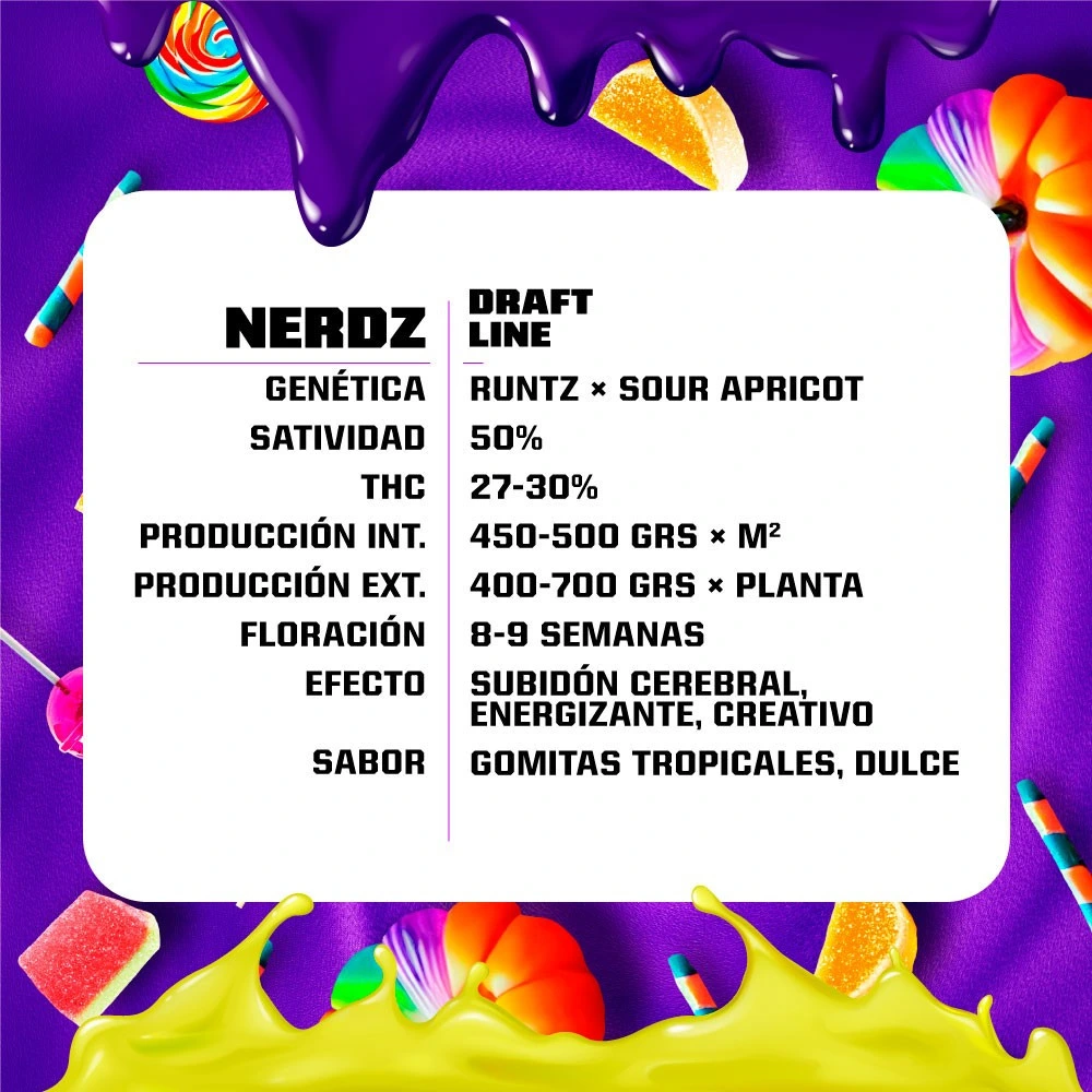 Nerdz - Imagem 4