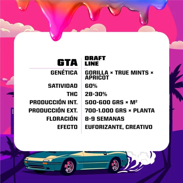 GTA - Imagem 4