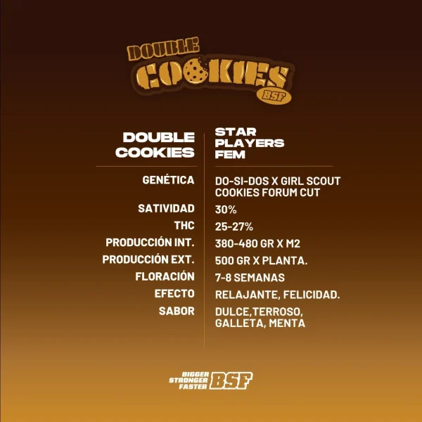 Double Cookies - Imagem 4
